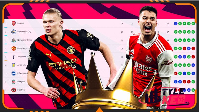 masirfun.com cung cấp thông tin gì về lịch thi đấu bóng đá