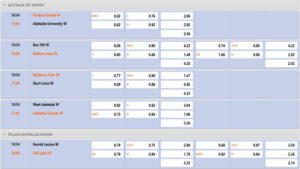 kèo trên kèo dưới