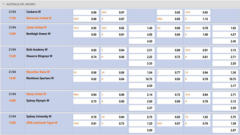 Khái niệm cược xiên