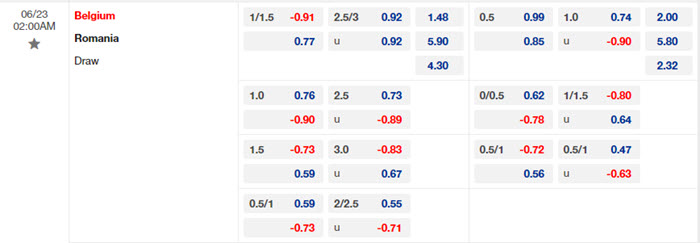 soi keo Bi vs Romania 2