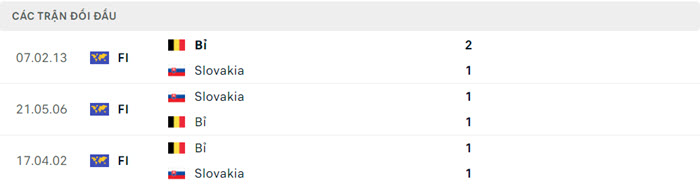 soi keo Bi vs Slovakia 5