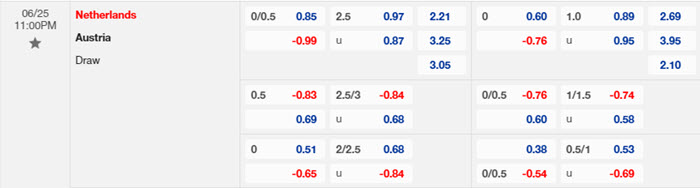 soi keo Ha Lan vs Ao 2