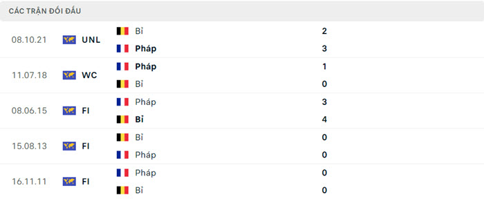 soi keo Phap vs Bi 5
